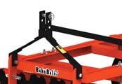 4 4 6 35-50 40-55 50-60 60-70 0-90 Offset Disc is tractor hydraulic operated implement which trails behind the tractor and effectively breaks up clods with deeper penetration due to
