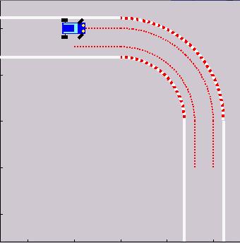Steering References (on web page) Vehicle Dynamics and Control During Abnormal Driving http://soliton.ae.gatech.edu/people/dcsl/research-abnormal.html Prof.