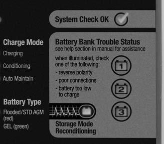 For example, if your engine start battery only needs 2 amps from your ProSport 12 (6/6 two bank charger) the unused 4 amps will be automatically Distributed-On-Demand to your house or trolling motor