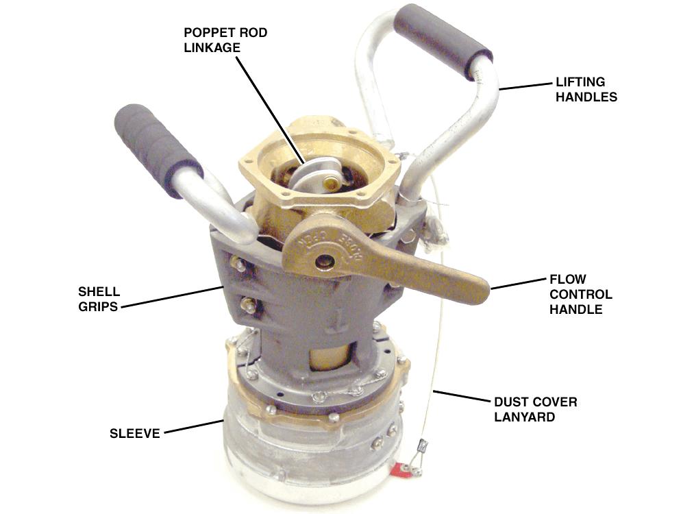 C. Closing and Uncoupling Figure 1. Hydrant Coupler Rotation of the flow control handle to the CLOSED position closes the poppet valve and the flow passage into the fuel hose.
