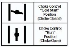 Place the machine on the floor, as this may make it easier to start. Move the ignition switch to the on or I position. Move the choke lever upwards to the start position (for cold start only).