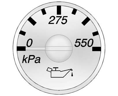 5-14 Instruments and Controls Engine Oil Pressure Gauge Metric English The oil pressure gauge shows the engine oil pressure in psi (pounds per square inch) or kpa (kilopascals) when the engine is