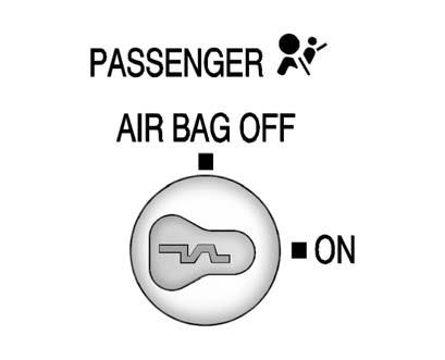 5-18 Instruments and Controls Airbag On-Off Light When the right front passenger airbag is manually turned off using the airbag on-off switch on the instrument panel, if equipped, the indicator light