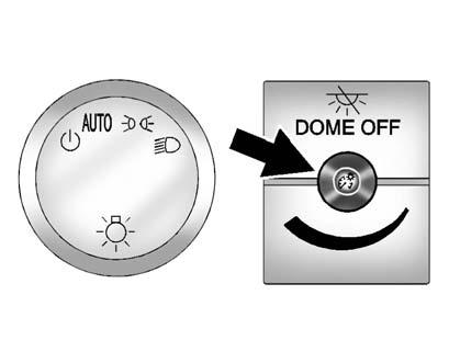 The lever returns to its starting position when released. If after signaling a turn or lane change the arrow flashes rapidly or does not come on, a signal bulb may be burned out.
