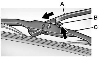 be covered by your warranty. Do not allow the wiper blade arm to touch the windshield. 1. Lift the wiper arm away from the windshield. A. Wiper Arm B. Release Lever C. Blade Assembly 2.