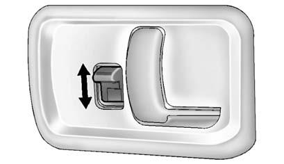 Keys, Doors, and Windows 2-7 To lock the door from the inside, slide the manual lever on the door down. To unlock the door, slide the manual lever up. From the outside, use the key.