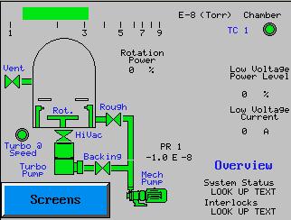 OVERVIEW SCREEN Typical Overview Screen (Low Voltage) Typical Overview Screen (Sputter) This screen is used to display current system status and the state of vacuum chamber,