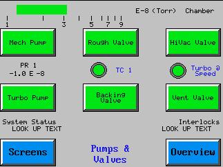 PUMPS & VALVES Buttons change color to indicate current state: green = ON/OPEN, red = OFF/CLOSED. Current System Status (Auto, Manual, Service) is displayed on this screen.