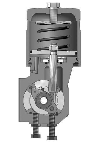 ACTUATORS/SPECIFICATIONS Rocking piston directly connected to the shaft ROTARY ACTUATOR SERIES RA-XL (FIGURE 7) Actuator spring for failsafe action Sliding collar assembly for reliable and long life