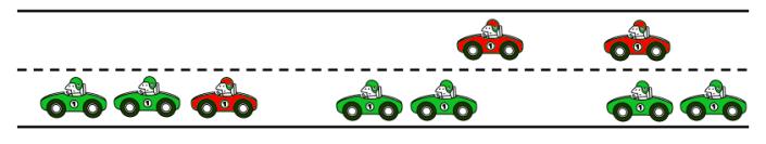 (i) Sufficient space between main lane car and its follower Fig. 5. Merging into enough space between two cars In this case, the system urges the driver to merge into the space between two cars.