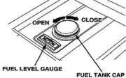 Operation Choke lever Control Panel Handle Battery Oil