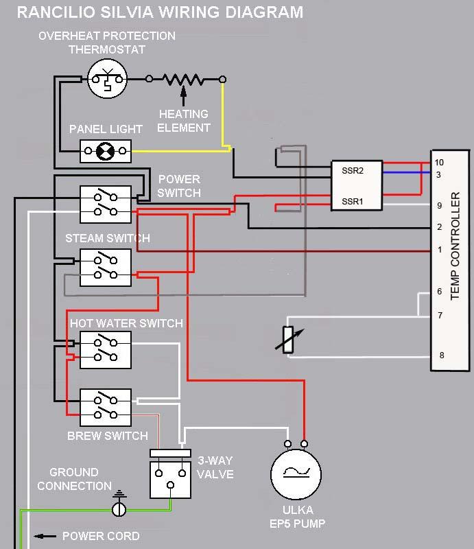 2) Circuit diagram of Silvia