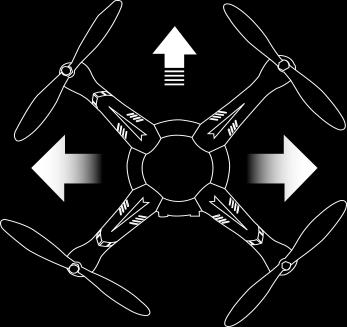 Without headless mode the quadcopter would fly to the direction which is on the left side of the quadcopter, so if the quadcopter is pointing towards you it would fly to the right.