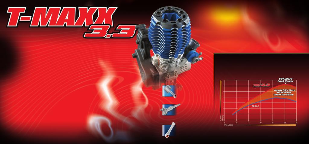 Push-Button Electric Starting Only a T-Maxx Only the Traxxas EZ-Start offers the pure convenience of