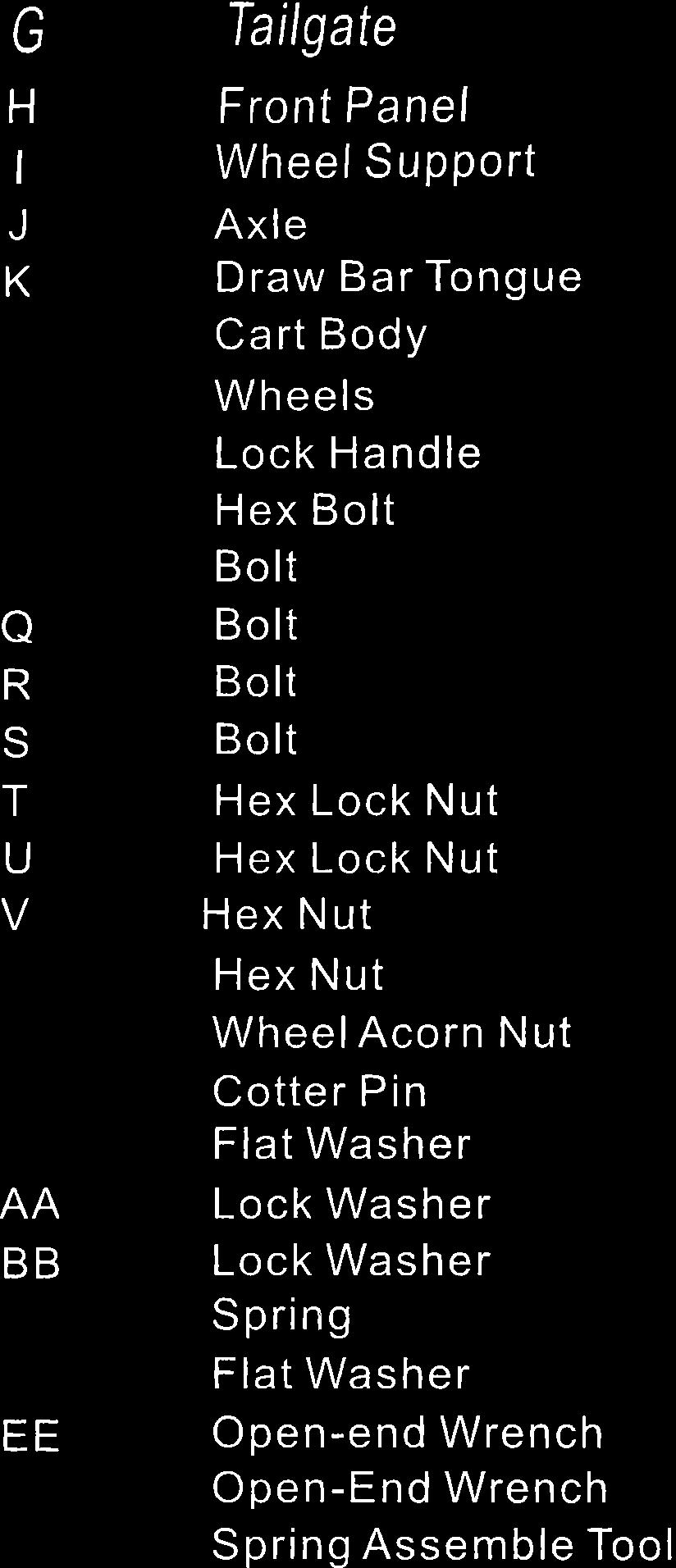 Hex Nut 8mm 2 W Hex Nut 10 mm 1 X Wheel Acorn N ut 2 Y Cotter Pin 1 z Flat Washer 10 mm 2 AA Lock Washer 10 mm 2 BB Lock Washer 10