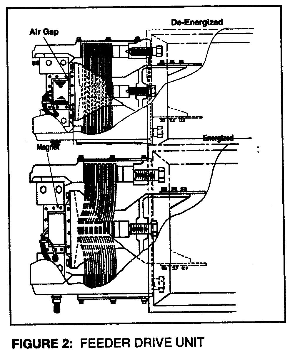 (See Figure 1) The drive assembly contains a coil and core assembly (magnet). This assembly is connected directly to the rear of the drive unit housing.