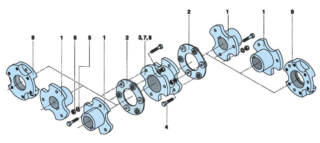 Fig. 1 Parts List Only use mayr original parts 1 Hub 2 Disk pack 3 Sleeve 1 4 Hexagon fitting bolt 5 Washer 6 Self-locking hexagon nut 7 Sleeve 0 8 Sleeve S (special sleeve) 9 Flange A Function /
