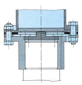 The keyways are produced according to DIN 6885/1 or according to DIN 6885/3 (see footnote Table 3). Installation Position The ROBA -D couplings are designed for horizontal installation.