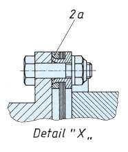 Inspect the tightening torque (acc. Table 3, page 5) using the hexagon nut. Hold the fitting bolt (4) and turn the hexagon nut (6). Fig.
