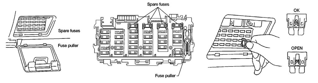 FUSES ADI1036 Passenger compartment CAUTION Never use a fuse of higher amperage rating than that specified on the fuse box cover. This could damage the electrical system or cause a fire. 3.