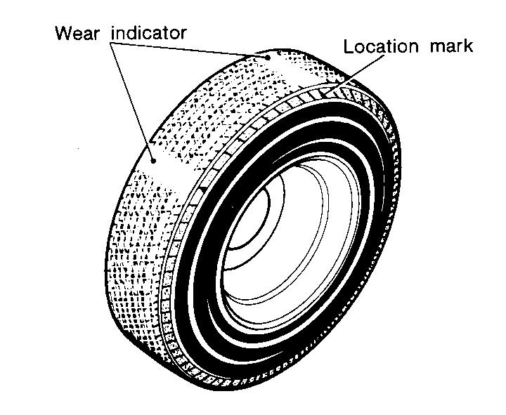 WARNING After rotating the tires, adjust the tire pressure. Retighten the wheel nuts after the wheels have been run for the first 600 miles (1,000 km) 