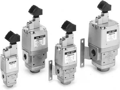 operating frequency Mounting position Orifice size (mm) Flow characteristics v x -5 Pilot port size Weight (kg) Face-to-face dimension (mm) No freezing Equivalent size 3 port valve port valve VNH B