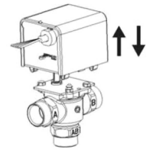 MANUAL LEVER There is a lever on the side of the actuator cover: this lever allows manual operation of the valve, e.g. for refilling and draining of the system or if the actuator fails.