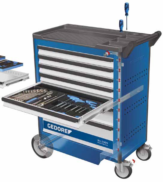 WORKSHOP EQUIPMENT THE GEDORE TROLLEY Load capacity The load capacity of the drawers is 40 kg Models 2004*, 2005, 1502, 1504*, 1504 XL, 1506 XL: The bottom drawer is designed as heavy-duty drawer,