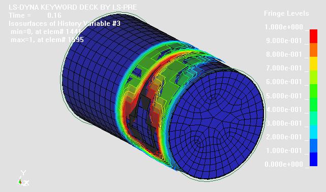 Simulation Technology (3) 9 th International LS-DYNA Users Conference Figure 6 Fluid-structure interaction between oil spot and rotating cylindrical shaft part We tried also to model the phenomenon