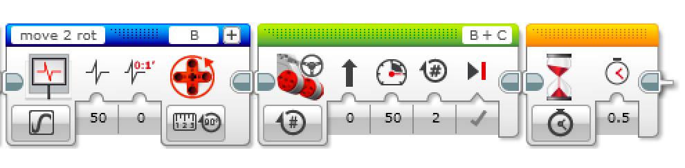 Move + Wait (orange line) has a hard stop which causes the robot to go past