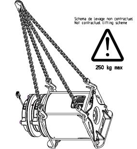 Non contractual lifting diagram Cable protector 4 nuts for motor mounting - Check that the cables are well adapted to the pulley.