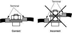 The brakes micro-switches must be «NF» standard Fig.