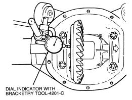 Differential Case Runout Check: To determine excessive runout, proceed as follows: STEP 1: STEP 2: STEP 3: STEP 4: With pinion removed, place differential case (ring gear removed) with differential