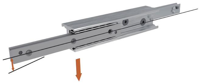 Ball rails LSS, LST and LSE Deflection The deflection is the elastic deformation you can register at the edge of the opened rail when a load is applied.