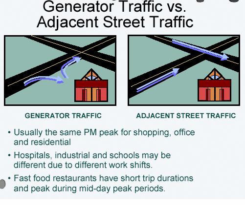 Generator vs.