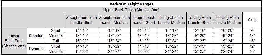 (See Backrest Height Range matrix) Fixed Height Must chse Lwer Base Tube, Backrest Style, and Upper Back Tube.