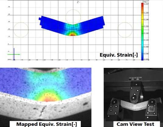 Figure 5: 3-point-bending test with optical strain field analysis Figure 6: LS_DYNA simulation of the