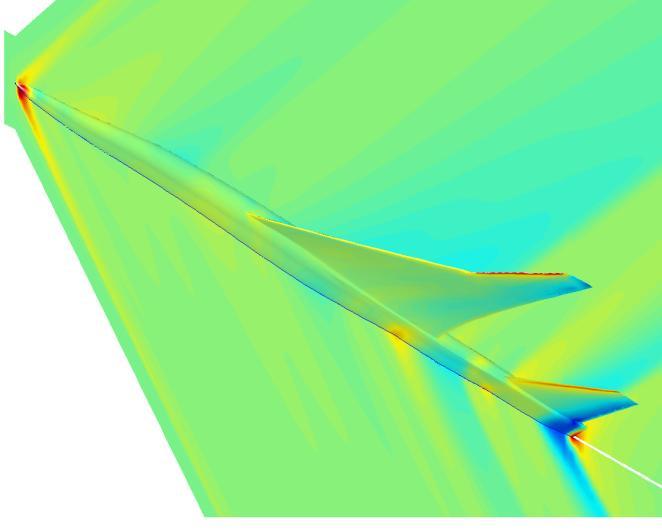 Ray 0.020 0.015 Cp H/L=2.0 Euler CFD 0.010 0.005 0.000 60 70 80 90 100 110 120 130 140 150 160-0.005 X [m] -0.010-0.015-0.020 Figure 9.