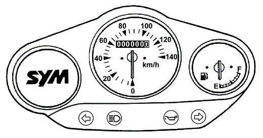 Gauges Model : JET SERIES Speedometer Fuel Gauge Odometer Turn Signal