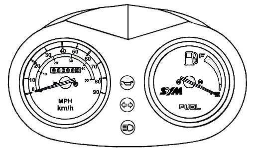 Model : BS05W SERIES Speedometer Fuel Gauge Odometer Engine Oil Warning Light High