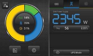 2.3 USAGE STATES Detailed power supply information can be viewed by touching through tabs on the right hand
