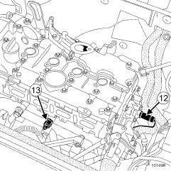PETROL INJECTION Petrol injection: List and location of components 17B K4M