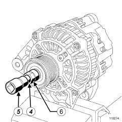 socket (6) in the alternator pulley (depending on the version), -