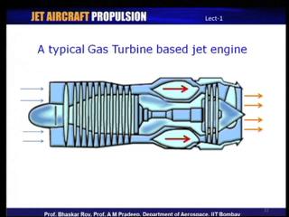 is essential or key to the development of the jet engines, in the sense the turbine compressor combination creates the high pressure air or working medium, which is then ingested with a fuel and
