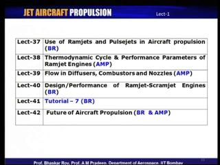 (Refer Slide Time: 14:21) In lecture 37, we will discuss about use of ramjets pulsejets in aircraft propulsion; and you might have already heard about ramjets and pulsejets for we will discuss that