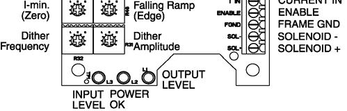 by supplying a current proportional to a 4-20mA input signal. It accepts power supply voltages from 9 to 32VDC.