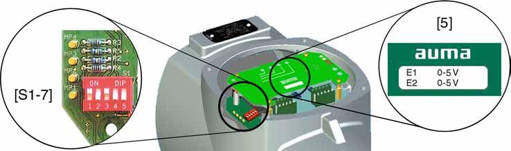 AM 01.1 Commissioning controls settings Prior to positioner setting, set limit and torque switching as well as potentiometer or electronic position transmitter. 10.6.
