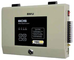 BDS-Pro Battery Monitoring System Common Applications: Power Utilities & Distribution, UPS Systems, Telecom Product Description The BDS-Pro Battery Monitoring System is designed to measure the aging