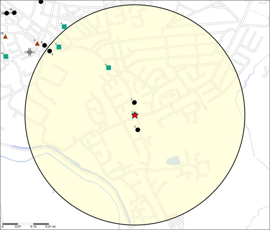 Competition Map and Data: VICTORIA, NEWTON LE WILLOWS (203531) Numbers on competition points relate to the distance ranking in the competition table on