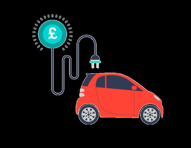 Cost is the single most important factor 49% of motorists would not consider an electric vehicle because of the upfront cost 41% would not consider an